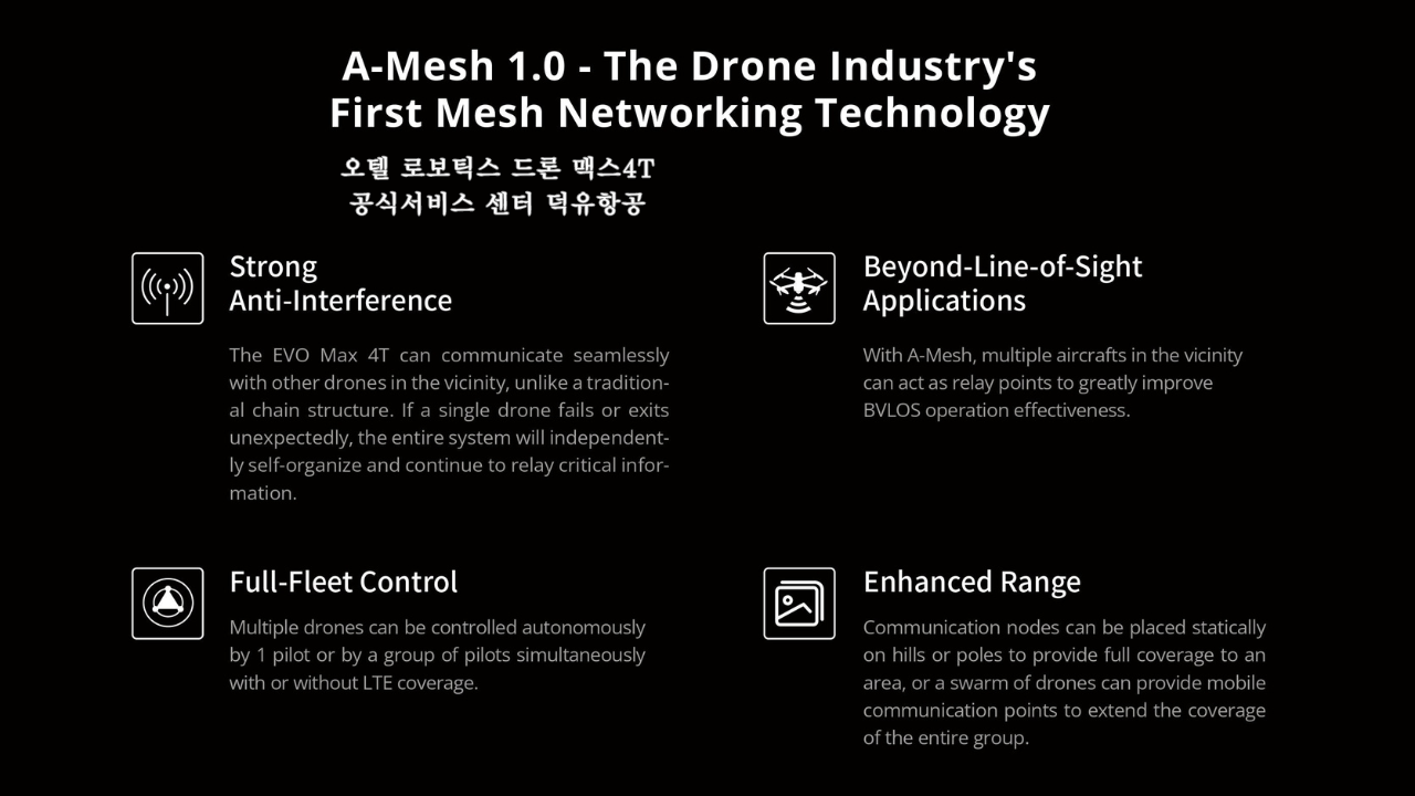 오텔 로보틱스 드론 맥스4T; Autel Robotics Drone Max4T 공식서비스센터 덕유항공