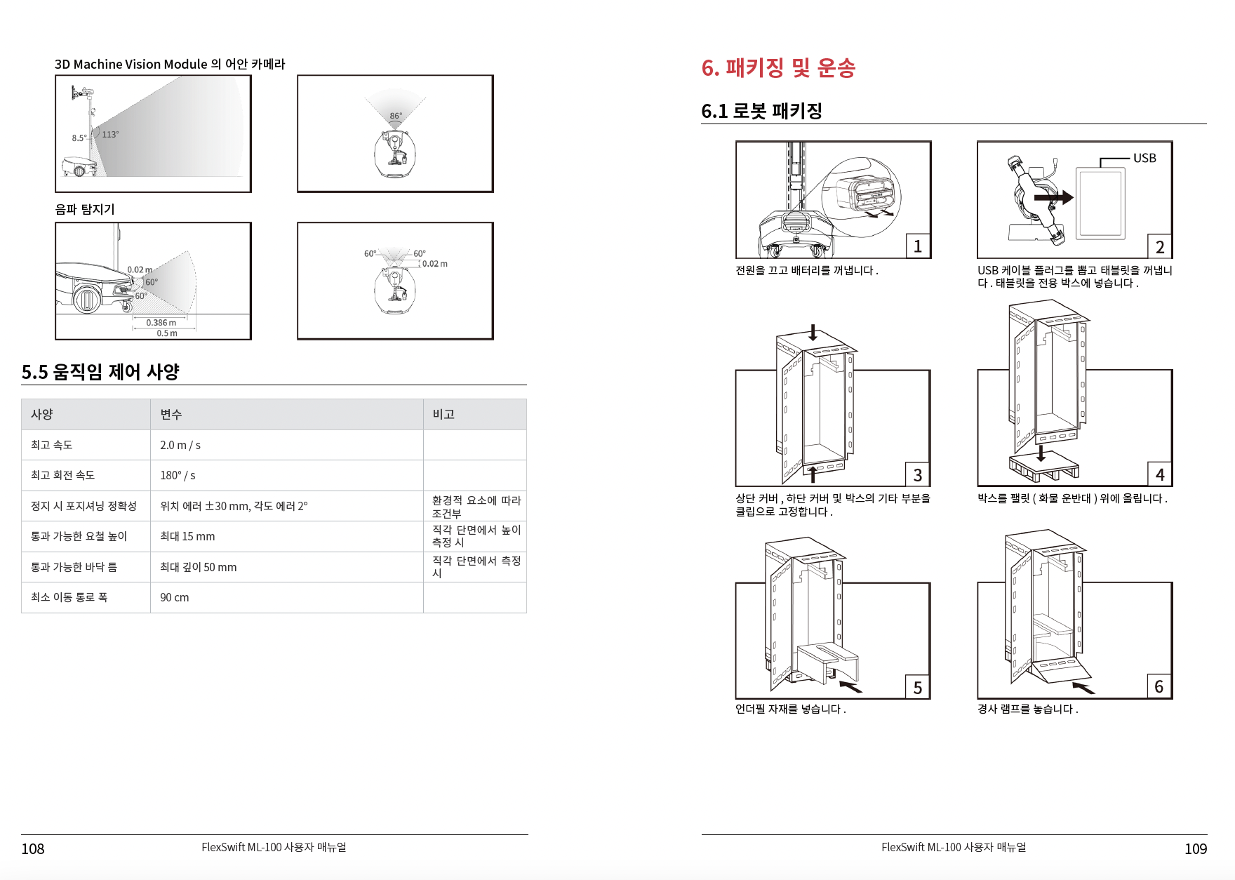 Syrius 물류로봇 FlexSwift 사용자 매뉴얼 한국어