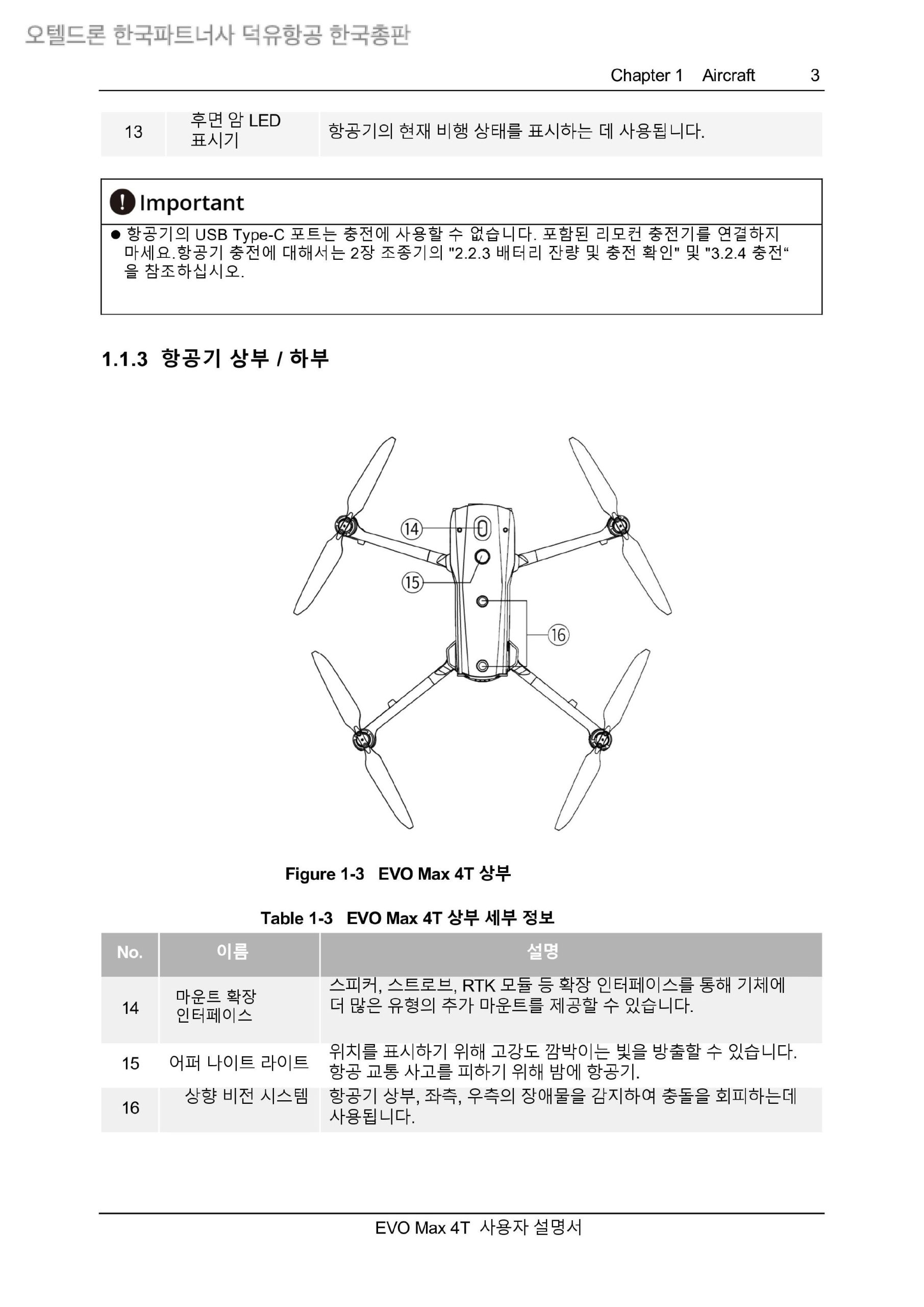 오텔드론 에보 맥스4T 덕유항공 Autel Robotics EVO Max 4T 드론 한국어 사용자 설명서