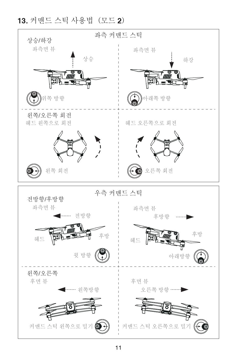 오텔 에보2 드론 사용자 퀵 가이드;Autel Robotics EVO2 Drone User Quick Guide;덕유항공은 DJI드론을 취급하지 않는 오텔드론 총판입니다.