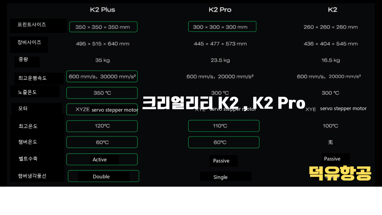 크리얼리티 K2, 크리얼리티 K2 PRO 신규출시 모델 기본스펙 소개