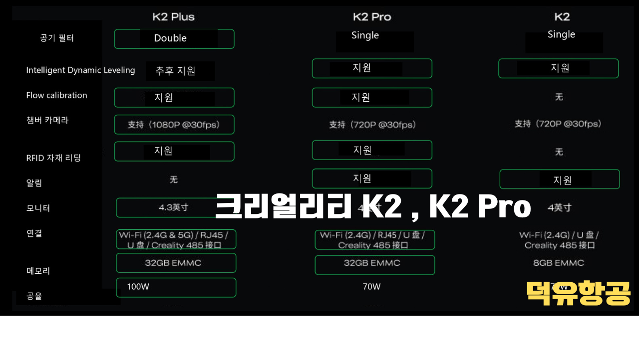 크리얼리티 K2, 크리얼리티 K2 PRO 신규출시 모델 기본스펙 소개