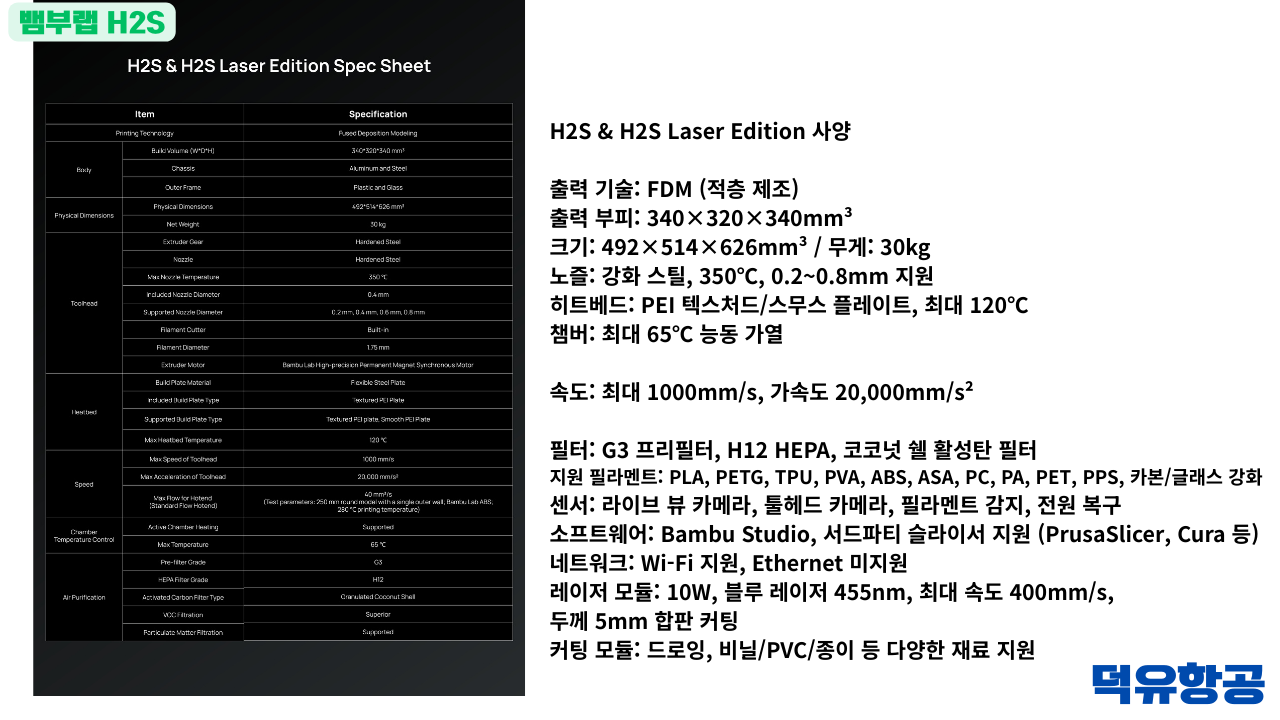 뱀부랩 H2S 3D프린터 제품출시 이유는? #BambuLab #뱀부랩 #H2S #덕유항공 #제품설명 #H2D, #X1C #비교설명