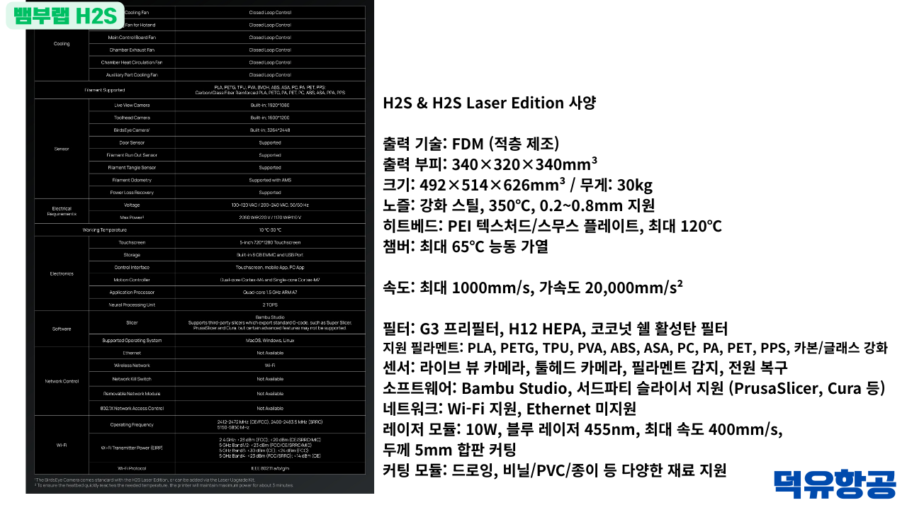 뱀부랩 H2S 3D프린터 제품출시 이유는? #BambuLab #뱀부랩 #H2S #덕유항공 #제품설명 #H2D, #X1C #비교설명