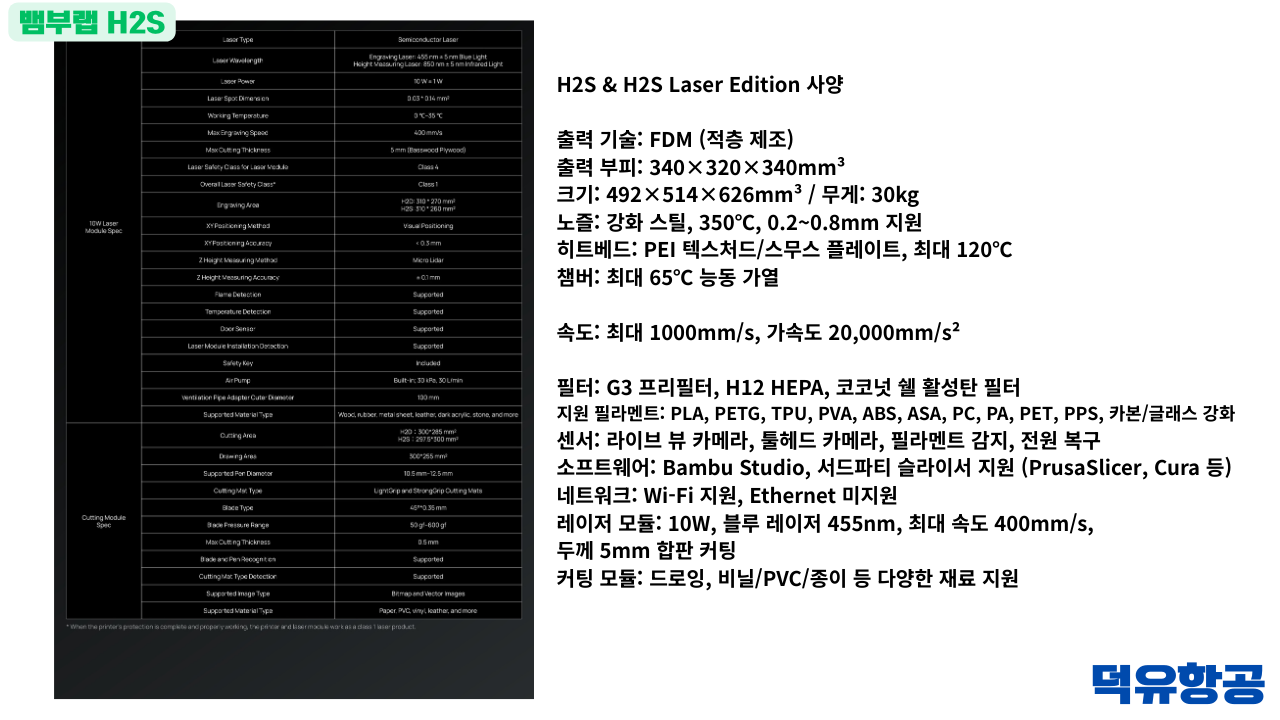 뱀부랩 H2S 3D프린터 제품출시 이유는? #BambuLab #뱀부랩 #H2S #덕유항공 #제품설명 #H2D, #X1C #비교설명