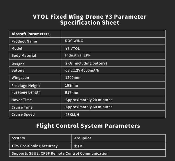 SEBOAR, Y3 VTOL 드론을 소개드립니다. #SEBOAR #Y3 #VTOL