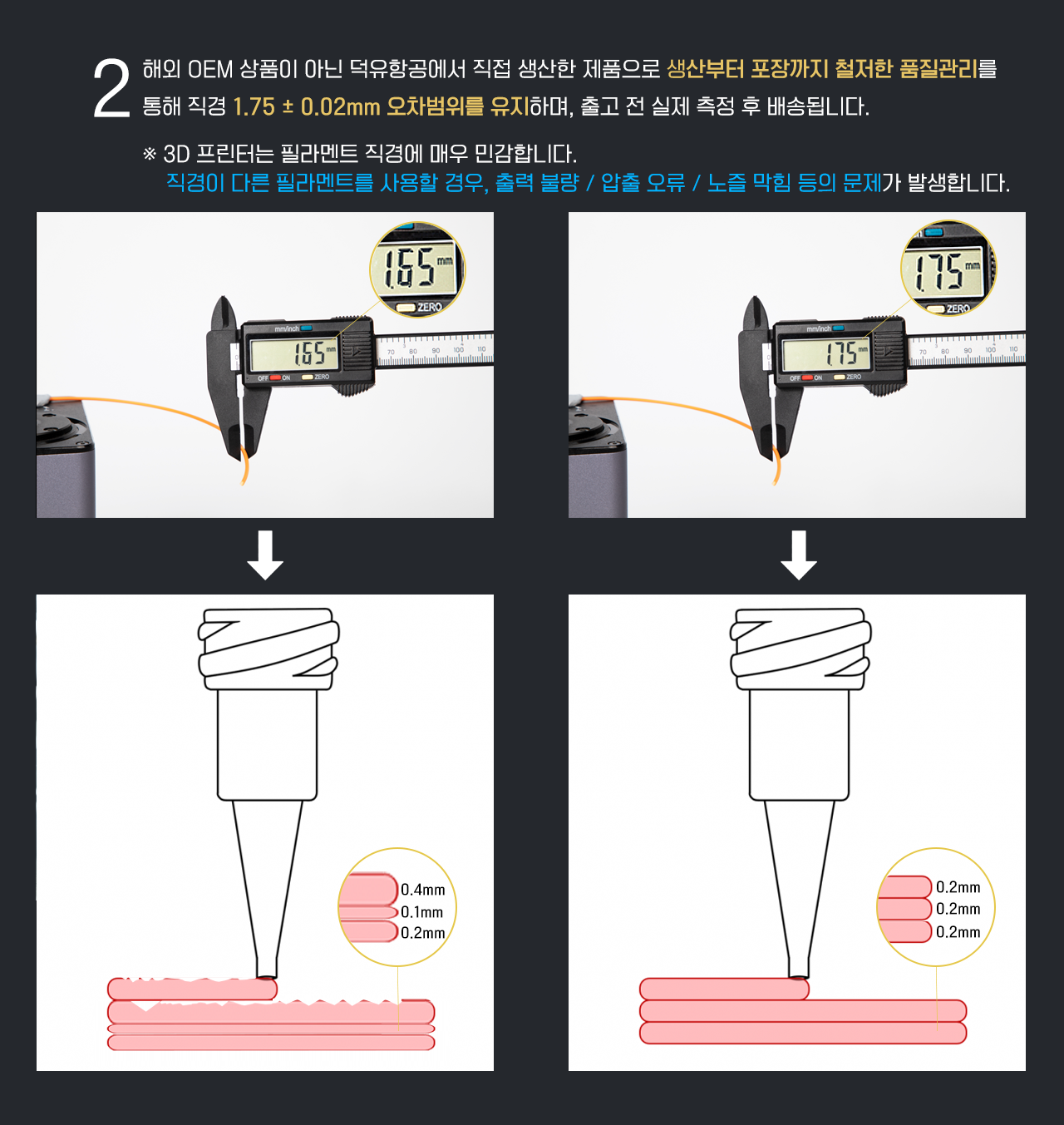 덕유항공 국내직접생산 국산품 DY필라멘트, DY PLA++필라멘트, 1.75mm,오차범위 0.02mm, 12개 색상, 리필보빈, 4개색상 자유선택 스타터 패키지, 철저한 품질관리, 고품질 원자재, 12개색상, 제이드 화이트, 검정, 회색, 아이스블루, 마룬레드, 썬플라워옐로우, 펌프킨오렌지, 갈색, 살색, 인디고퍼플, 핫핑크, 민트그린