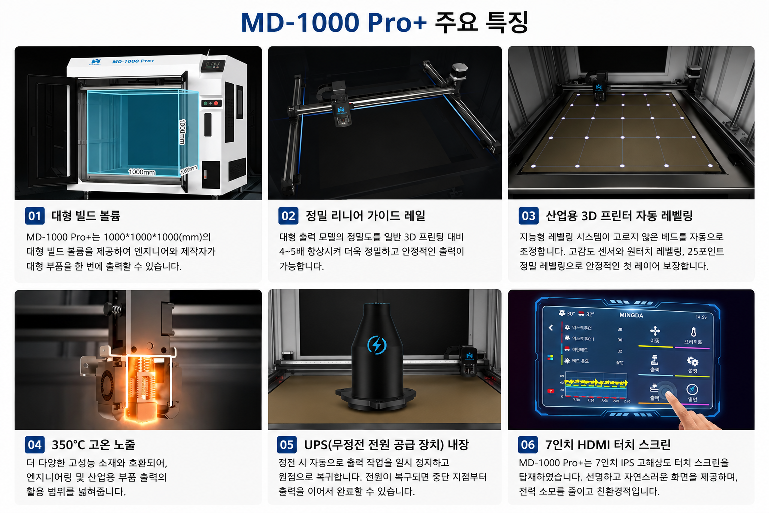 밍다 MD-1000 Pro+ 초대형 산업용 3D프린터,Mingda MD-1000 Pro+ 판매 배송 설치 덕유항공