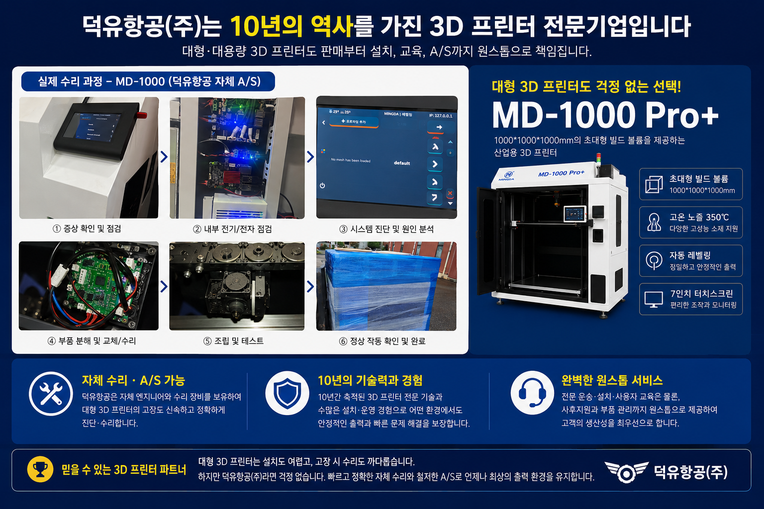 밍다 MD-1000 Pro+ 초대형 산업용 3D프린터,Mingda MD-1000 Pro+ 판매 배송 설치 덕유항공