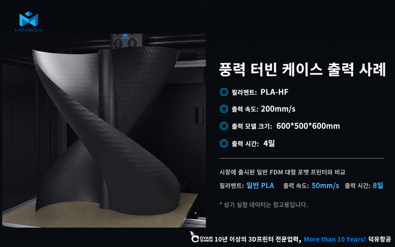 MINGDA MD-600D 스펙