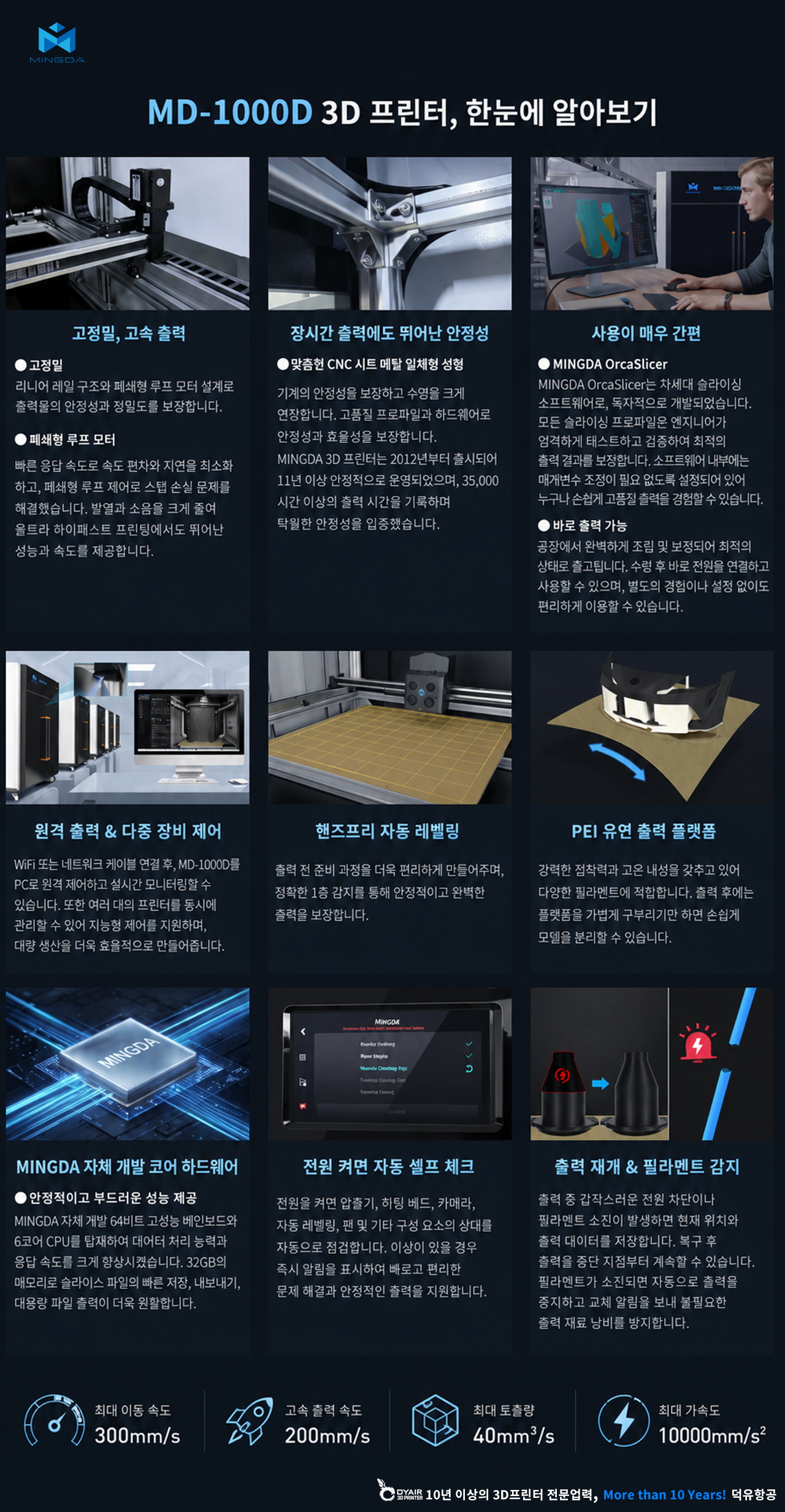 MINGDA MD1000D 3D프린터 상세사양 스펙
