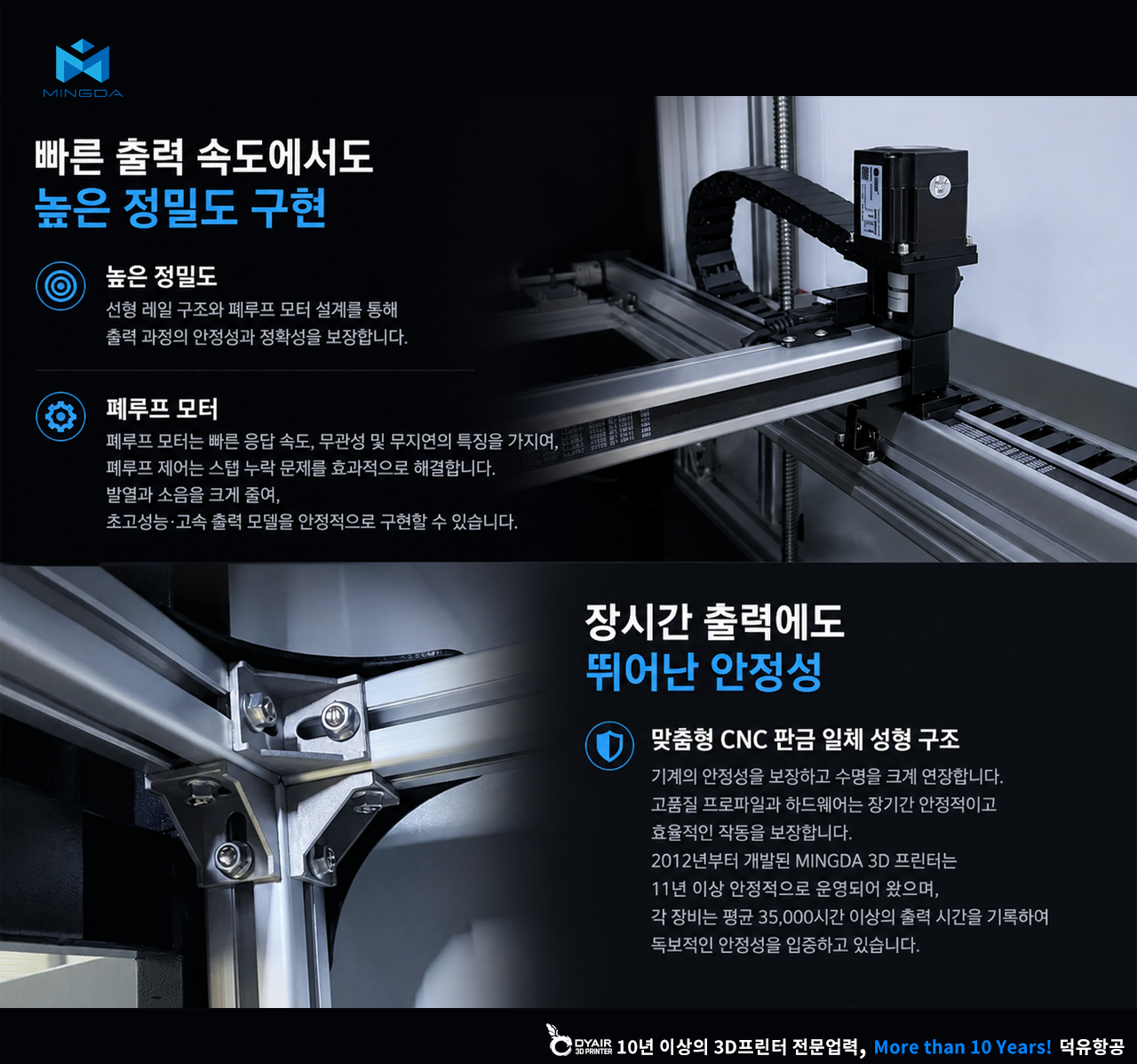 MINGDA MD-600D 스펙
