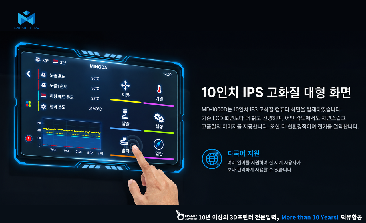 MINGDA MD1000D 3D프린터 상세사양 스펙