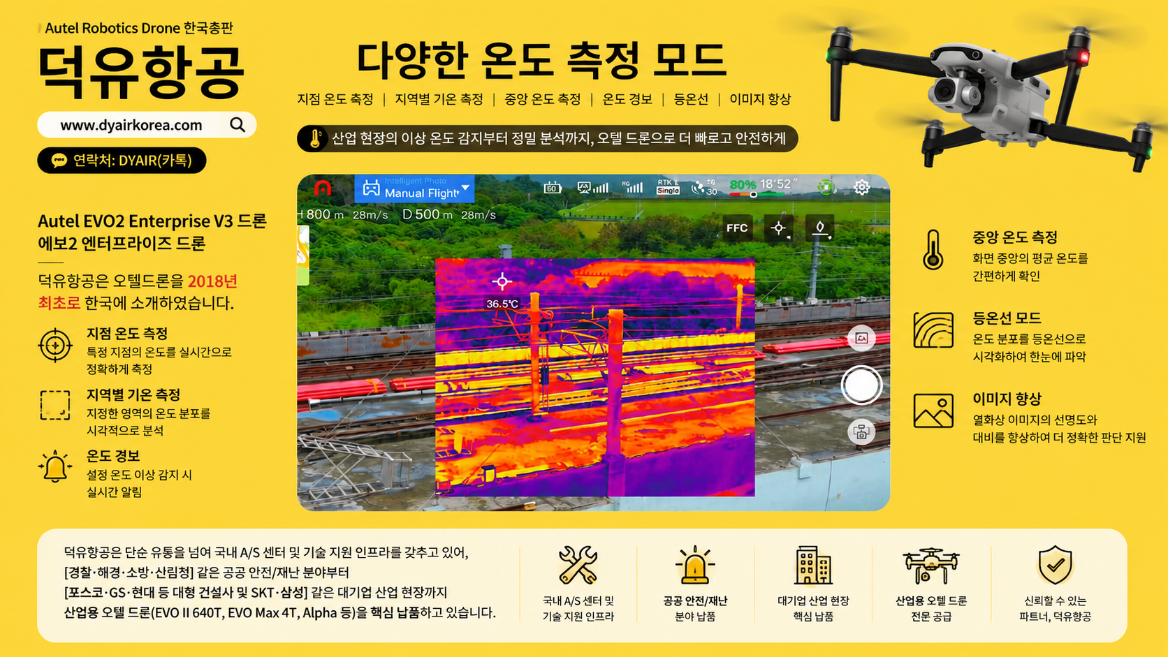Autel Robotics Drone Evo2 Enterprise V3 드론