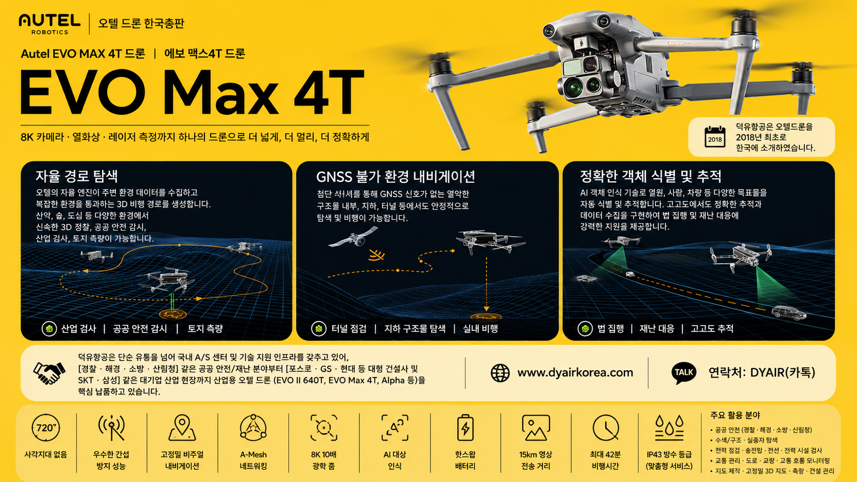 Autel EVO MAX4T Drone,오텔드론 맥스4T 파괴적 혁신기능, 다중센서의 결정체
