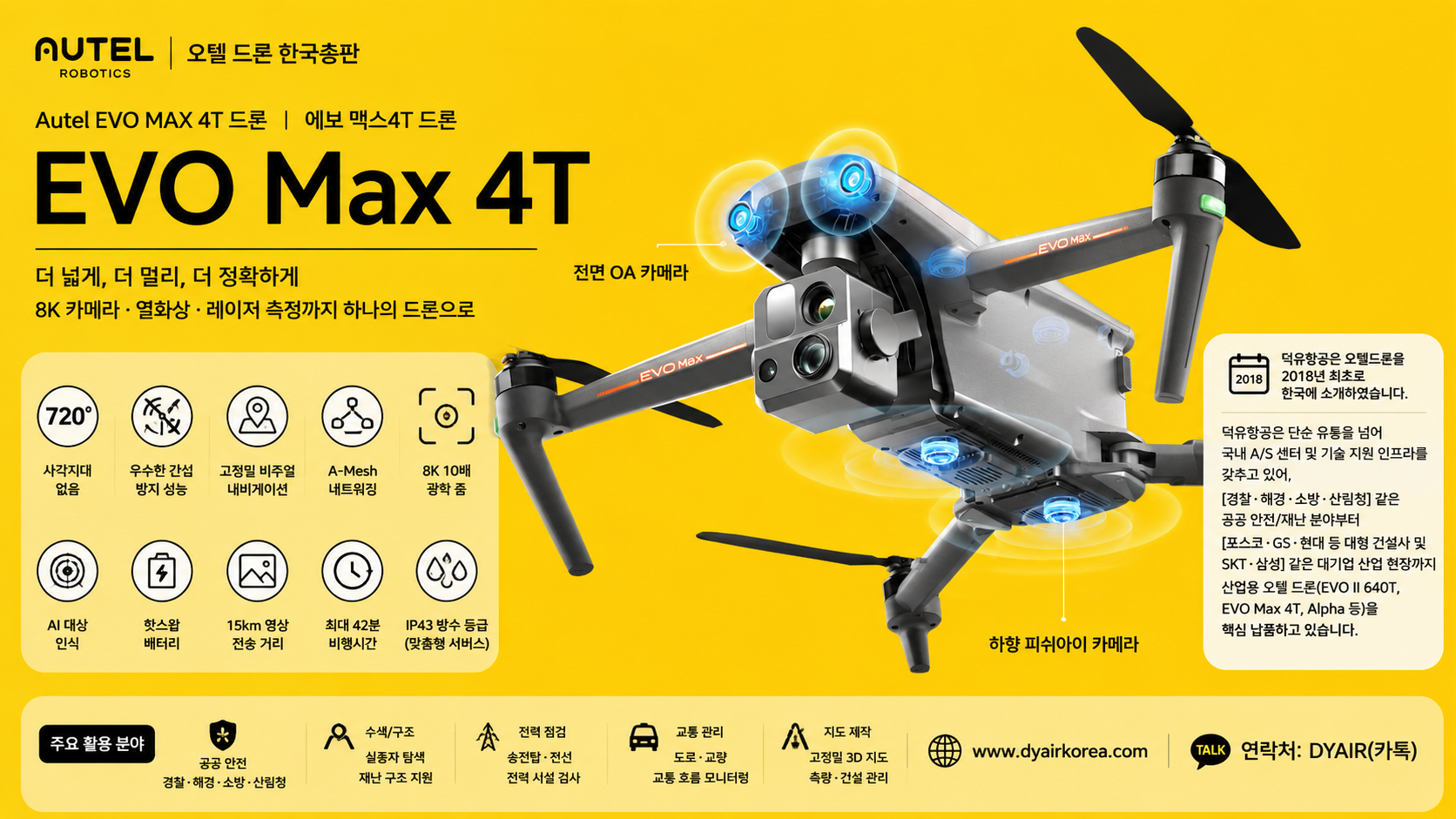 Autel EVO MAX4T Drone,오텔드론 맥스4T 파괴적 혁신기능, 다중센서의 결정체