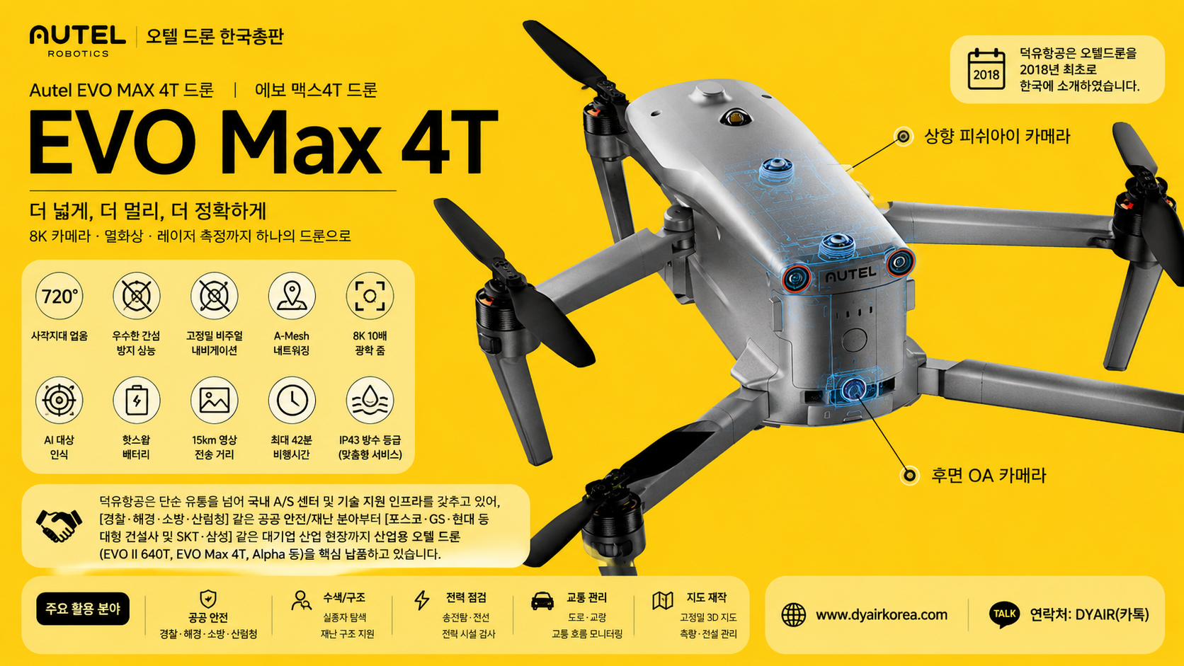 Autel EVO MAX4T Drone,오텔드론 맥스4T 파괴적 혁신기능, 다중센서의 결정체