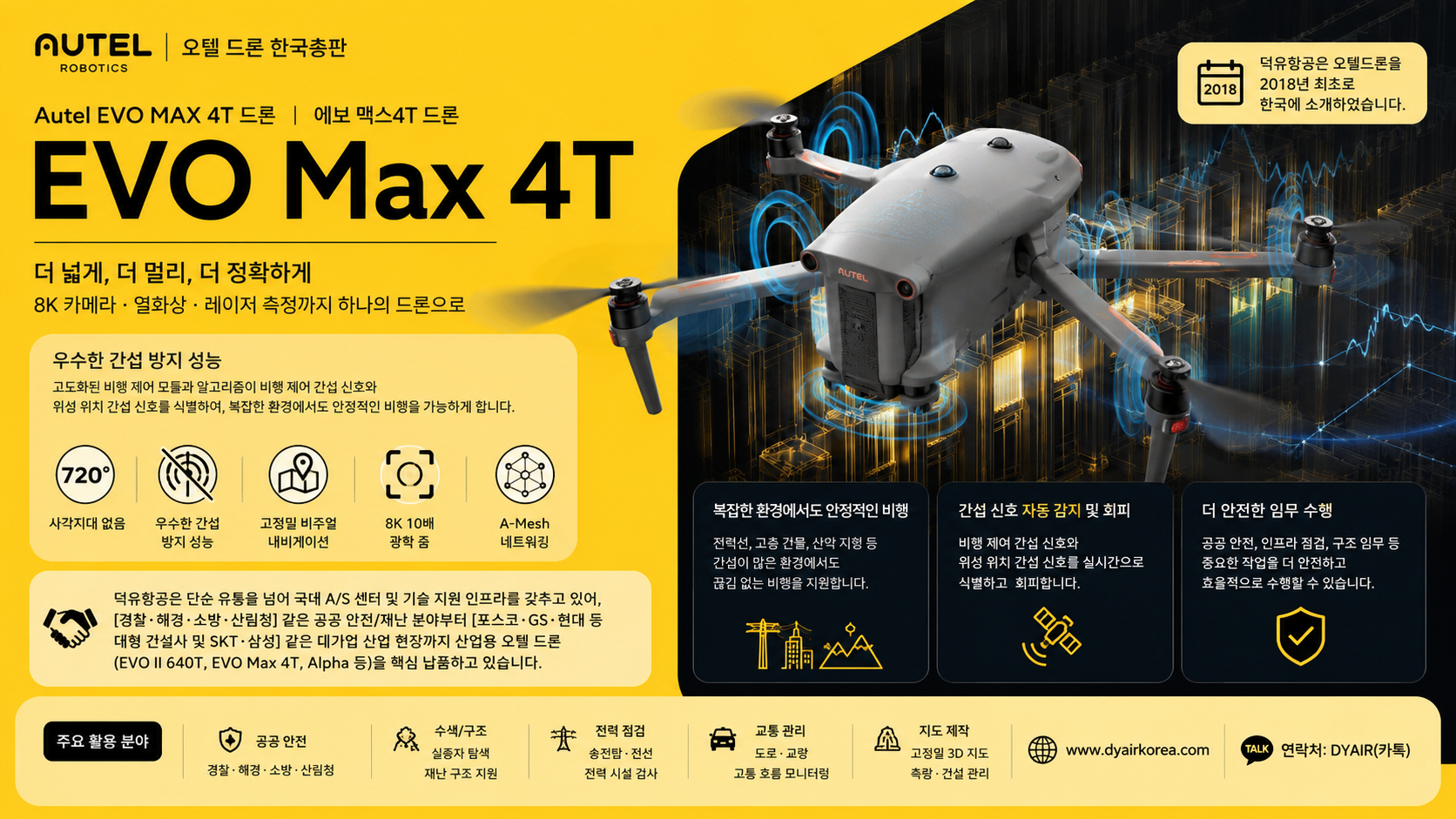Autel EVO MAX4T Drone,오텔드론 맥스4T 파괴적 혁신기능, 다중센서의 결정체