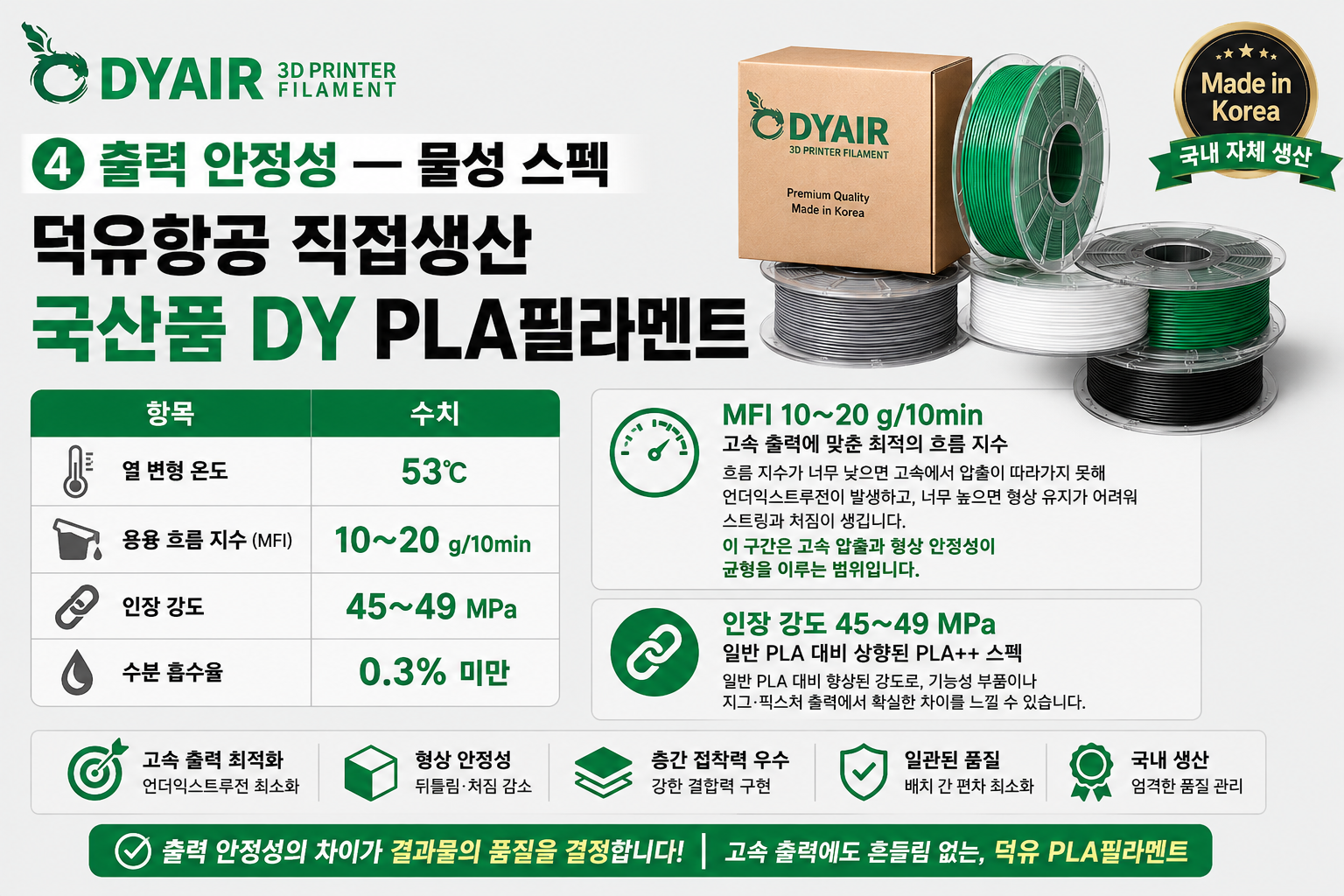 덕유항공 국내생산, 고속출력 3D프린터, DY PLA필라멘트, 최고의 품질관리, 즉시생산 즉시출고