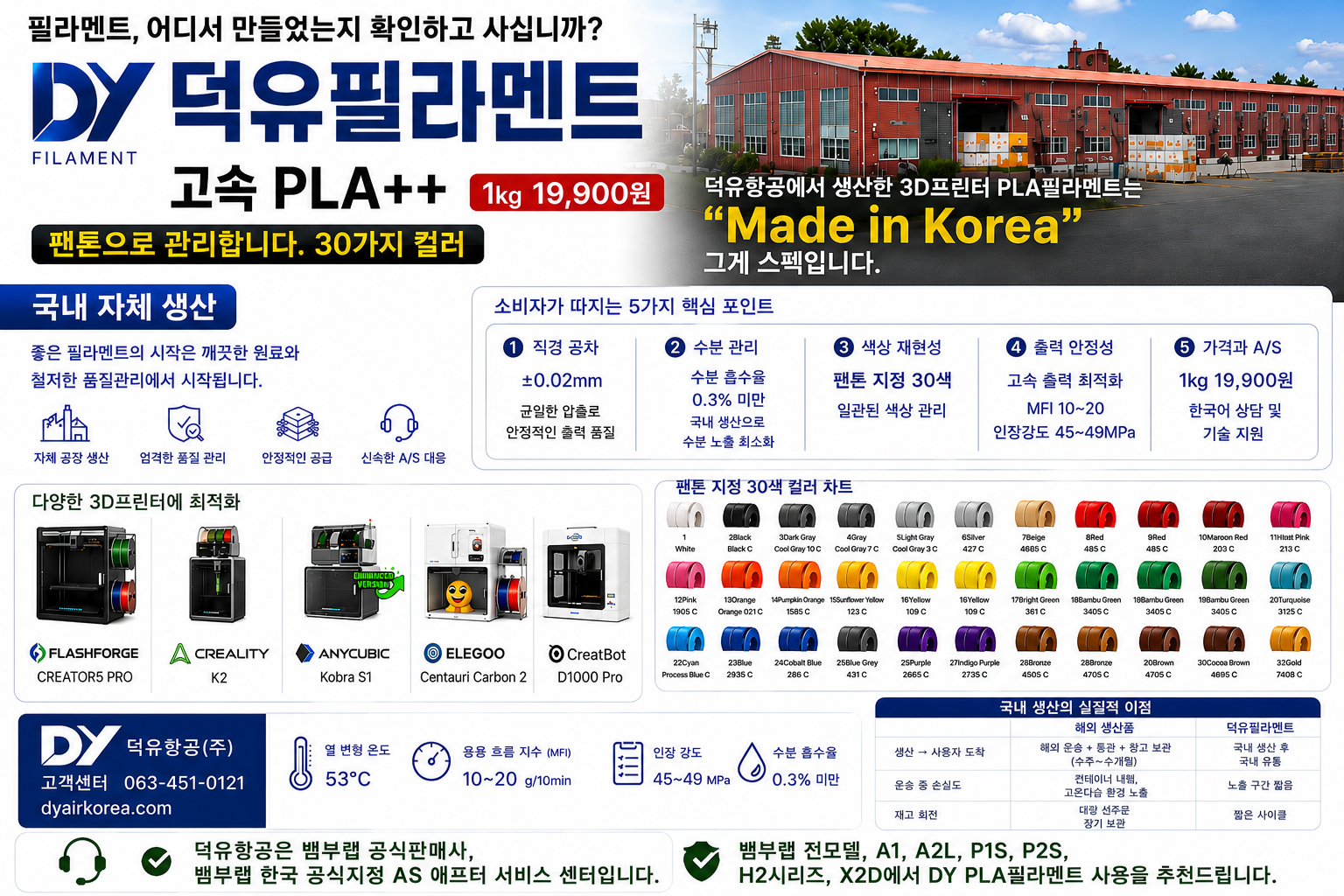 덕유항공 국내생산, 고속출력 3D프린터, DY PLA필라멘트, 최고의 품질관리, 즉시생산 즉시출고